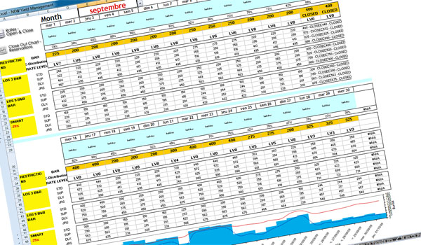 Grille tarifaire présentant la tarification d'un hôtel sur un mois complet avec les niveaux tarifaires, les restrictions de durée de séjour et évènements pouvant avoir un impact sur l'activité de l'hôtel. Ici, le rapport provient de l'Outil yield développé par PMT Hotels
